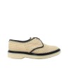 Type 1 woven